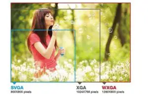 difference between xga and wxga