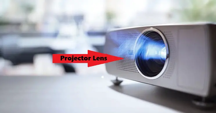 What Type of Lens Used in Projectors